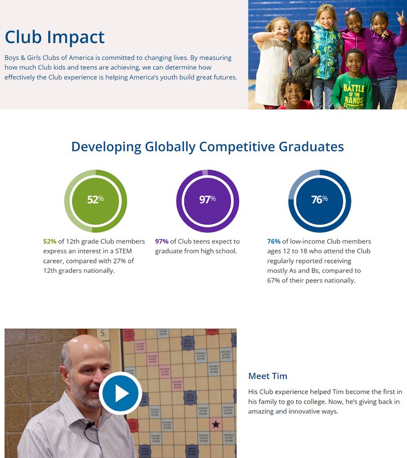 nonprofit organization Boys and Girls Club's "Club Impact" page showing achievements of teens in the club