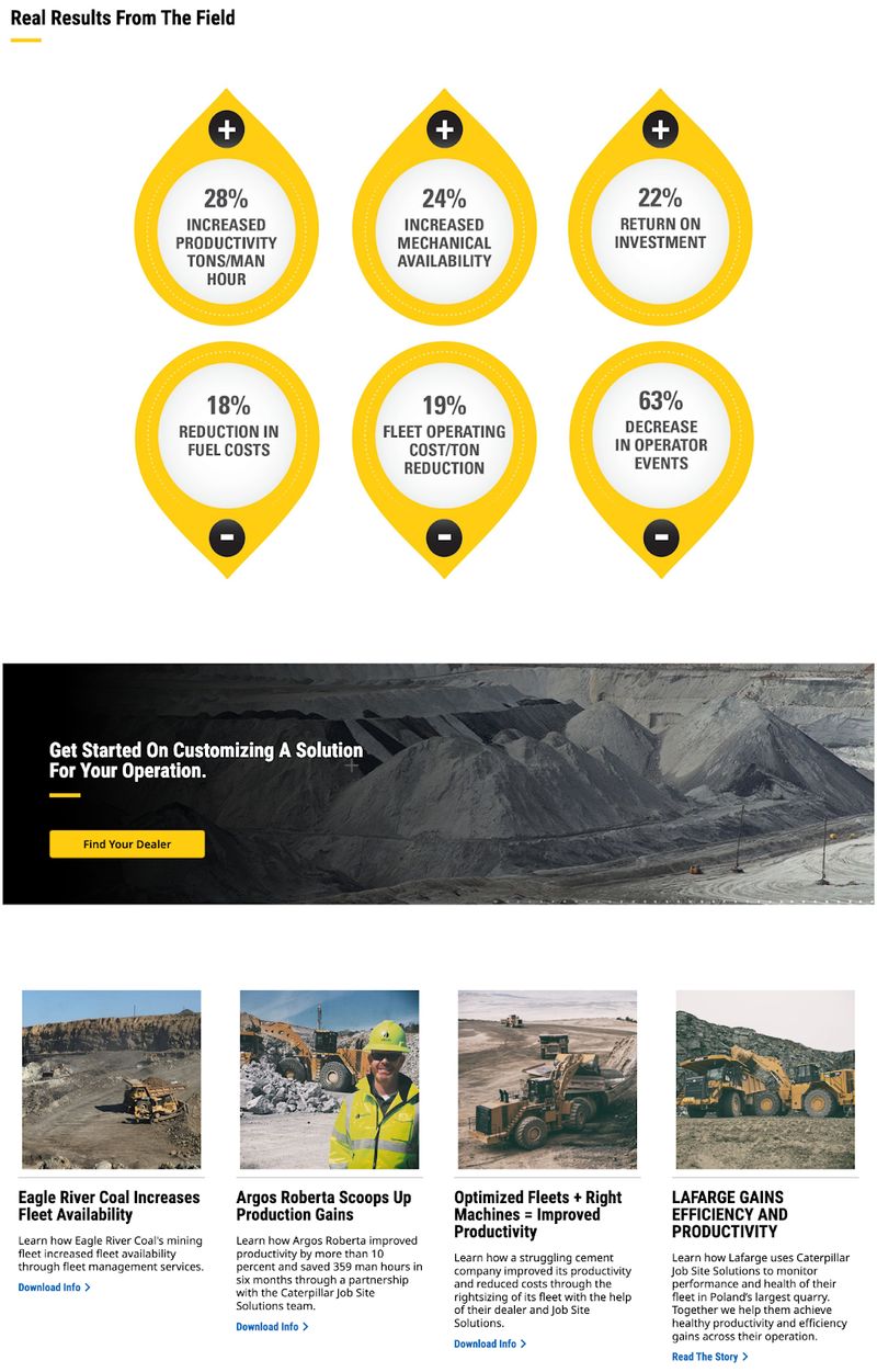 statistics and case studies featured on Caterpillar.com's "Case Studies" page