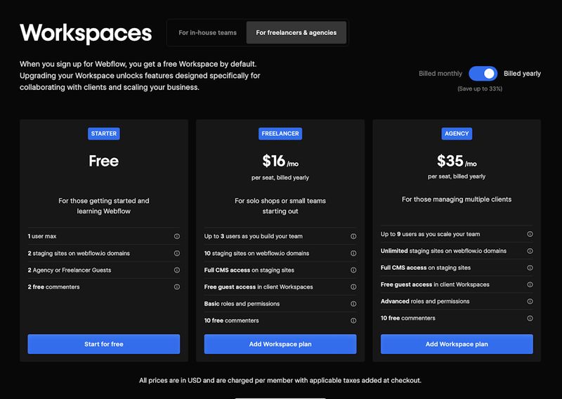 Workspace pricing in Webflow