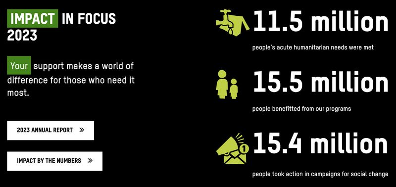 screenshot of a graphic showing the impact of nonprofit Oxfam Canada on the organizations' website homepage