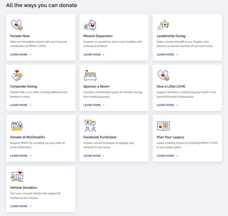 screenshot of all the ways to donate on the donation page of the Connecticut and Western Massachusetts chapter of the Ronald McDonald House Charities' website