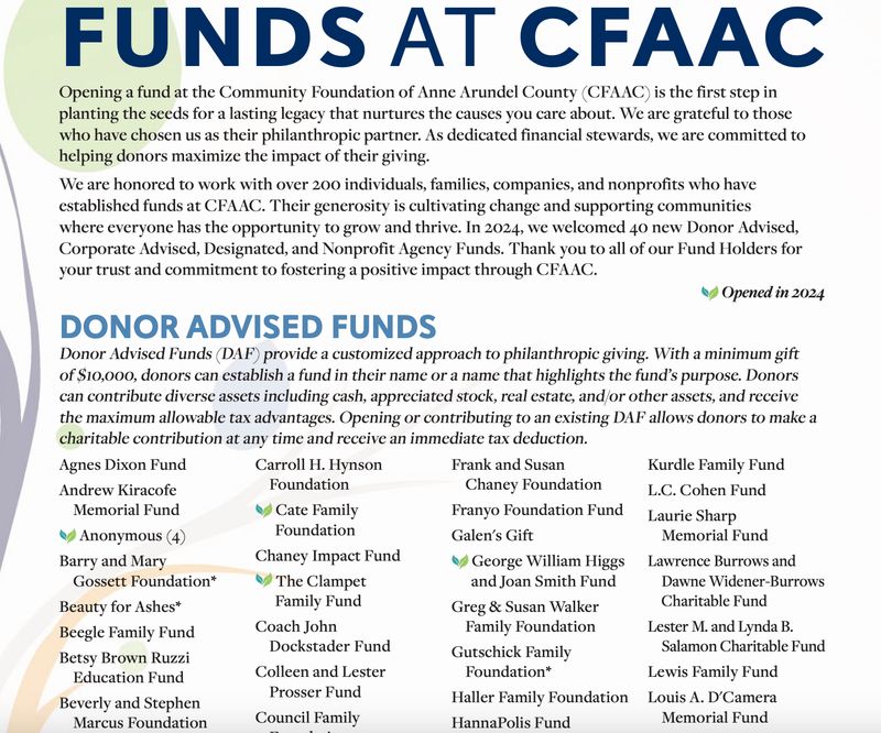 screenshot of the "Funds at CFAAC" section of the Community Foundation of Anne Arundel County’s 2024 annual report