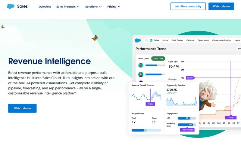 Salesforce Revenue Intelligence dashboard showing pipeline performance trends, revenue forecasting, team quota tracking, and engagement metrics