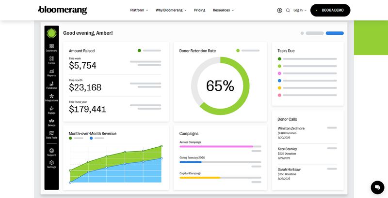 screenshot of a sample nonprofit dashboard using Bloomerang's nonprofit CRM